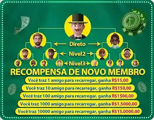 cacobet